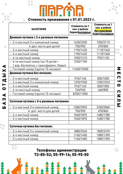 Стоимость проживания и туристические услуги
