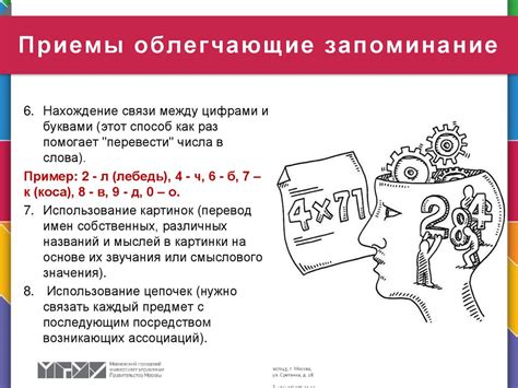 Стратегии запоминания