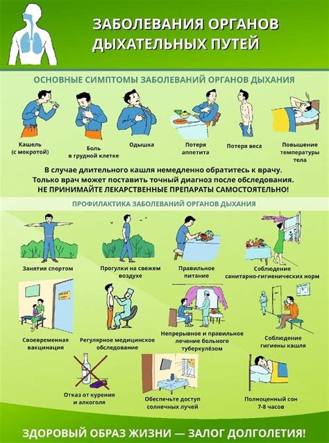 Существующие запреты на парение ног при заболевании верхних дыхательных путей
