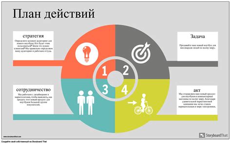 Сформируйте план действий