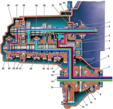 Схема расположения датчика коробки передач на автомобиле ВАЗ 2110