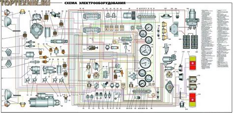 Схема расположения масляного фильтра на автомобиле КамАЗ с двигателем Камминз