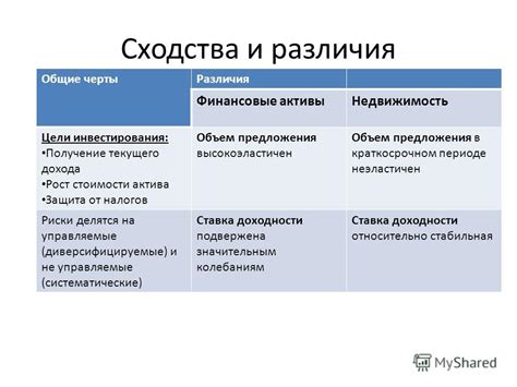 Сходства и различия первых сложных обществ: особенности и общие черты