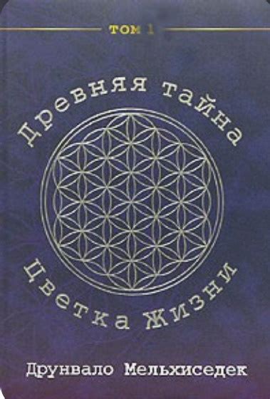 Тайна местоположения "Воля к жизни"