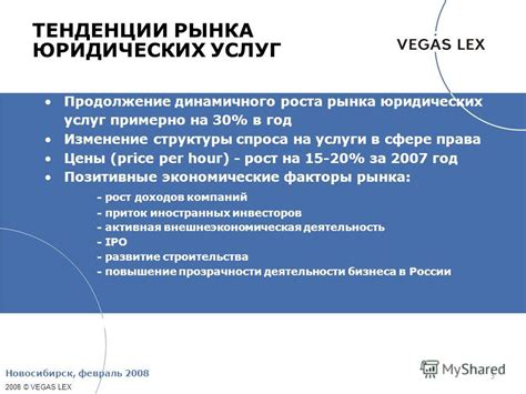 Тенденции спроса на специализации в сфере права