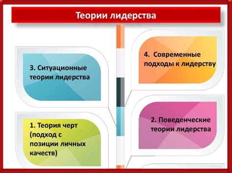 Теория Герона: основные концепции и применение