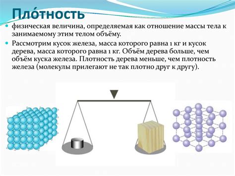 Теплопроводность и электропроводность: энергетические свойства вещества