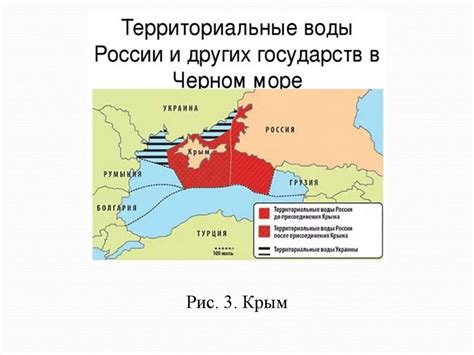 Территориальный спор о юридическом статусе Косово