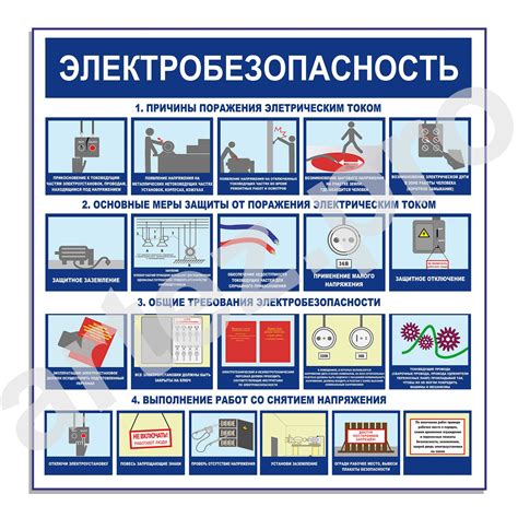 Техники обеспечения безопасности при использовании азота в емкостях