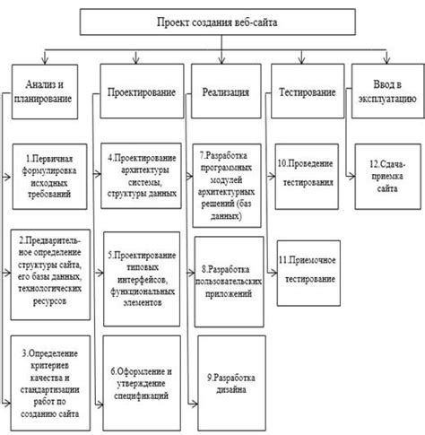 Технические аспекты совместимости
