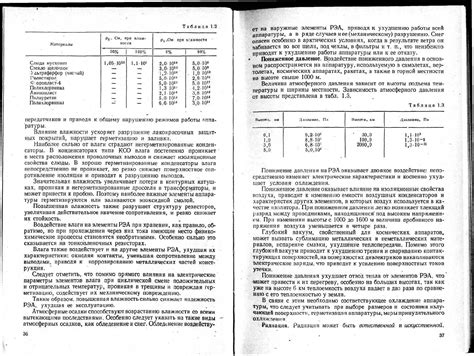 Технические неисправности в эксплуатации аппаратуры