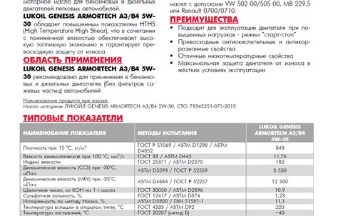Технологии производства масла Лукойл Генезис Арматек