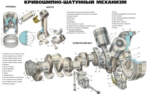 Типы и функции сенсоров вращения коленчатого вала в автомобиле Ford Fusion