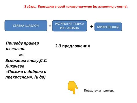 Толкование значения