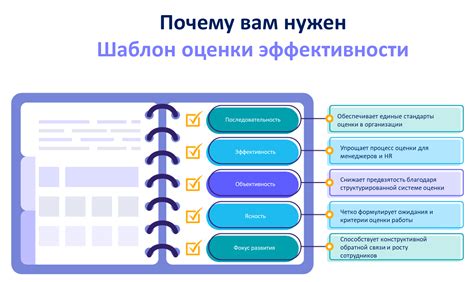 Тонкости увеличения эффективности работы