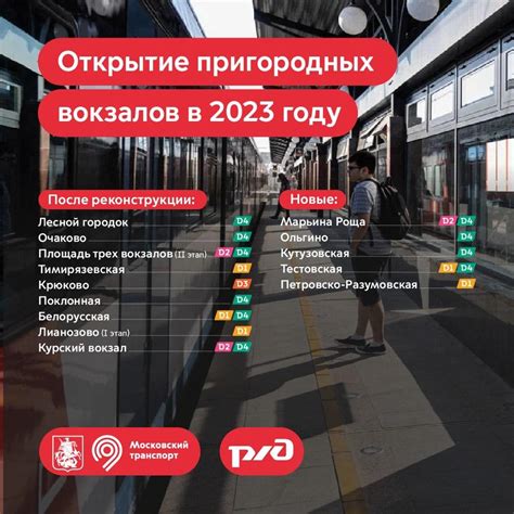Тоннель Лефортово: преимущества и значимость в транспортной системе Москвы