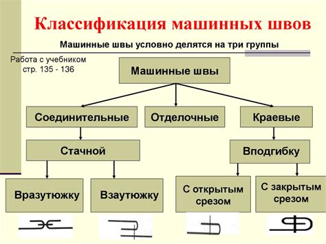 Трибуны и разнообразие посадочных областей