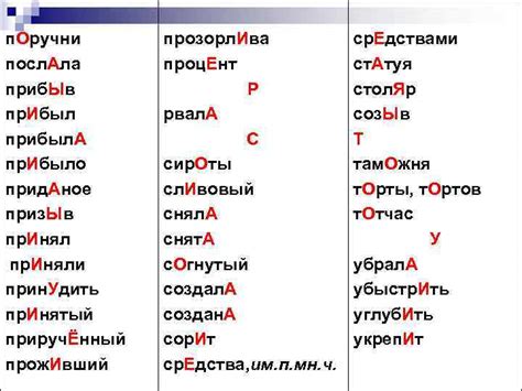 Ударение в слове "латте" при разных склонениях и падежах