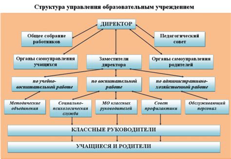 Узнайте о первых признаках, указывающих на наличие злокачественной образовательной структуры
