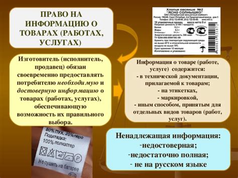 Узнайте подробности о товарах и услугах через Код ЕРУЗ: простой способ получить информацию по ИНН