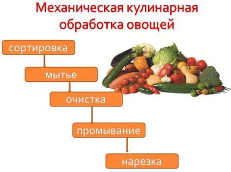 Уксус для приготовления легких и сочных консервов из овощей и фруктов