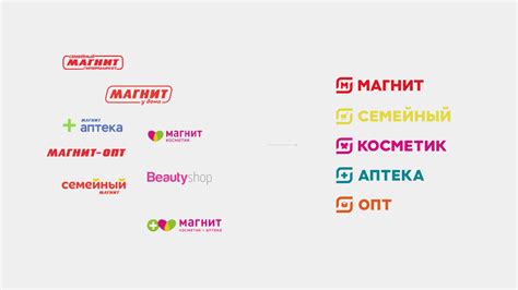 Уровень позиции 9: преимущества и возможности в сети магазинов "Магнит"