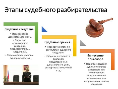 Условия для возможности обжалования кассационного решения без апелляции