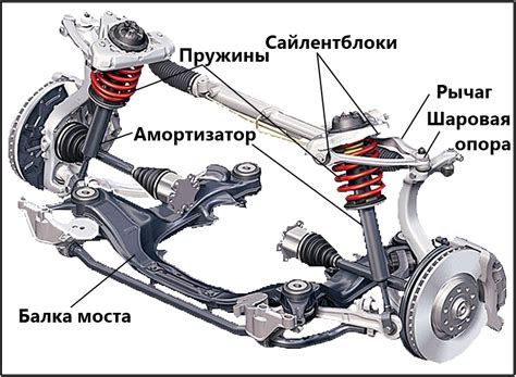 Установка или замена устройства определения состояния задней части автомобиля