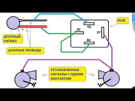 Установка масляного датчика на автомобиль ВАЗ 2110: подробная пошаговая инструкция
