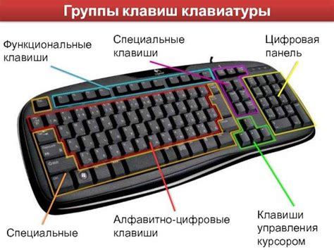 Установка специализированных программ для смены раскладки клавиатуры