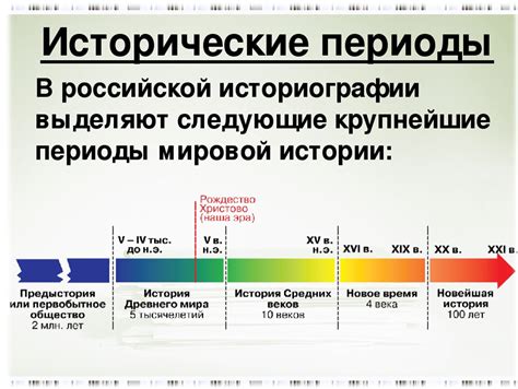 Установленные временные рамки и возможные последствия отсрочки