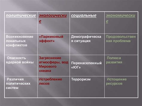 Факторы, способствующие появлению светлых пятен на фолиантах