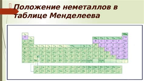 Физические свойства неизбежных вариаций вещества в Таблице Менделеева
