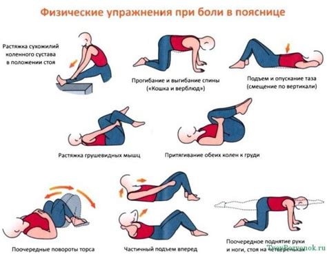 Физические упражнения и массаж для снятия симптомов неудобства на проблемной зоне