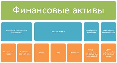 Финансовые аспекты сохранения и возможности финансирования