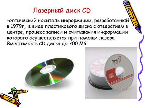 Флоппи-диски: старинные носители информации