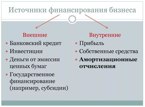 Формирование и источники финансирования в автономной учебной организации