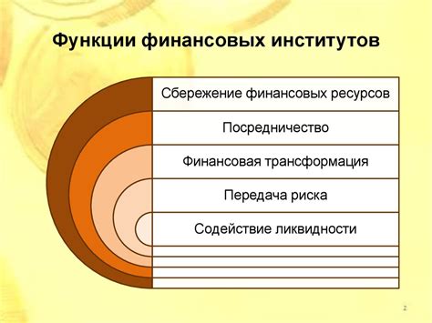 Функции финансовых институтов