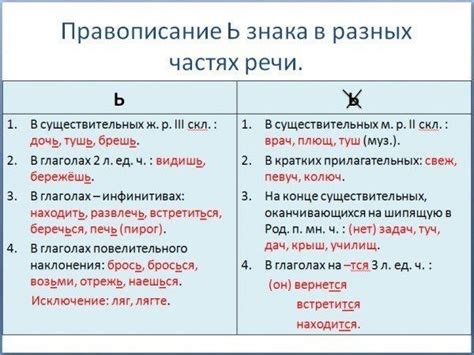 Функциональные аспекты красного знака в ВКонтакте: смысл и практическое применение