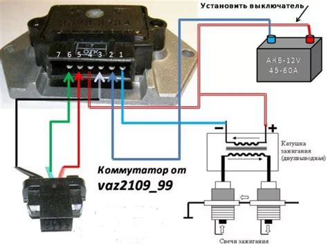 Функциональные возможности электронного коммутатора на автомобиле Ока