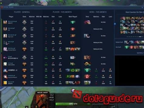 Функциональные возможности Overwolf для пользователей Dota Plus