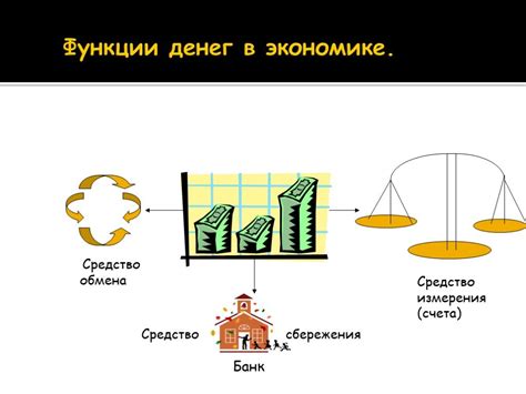 Функциональный подход: инновационная перспектива на роль денег в экономике