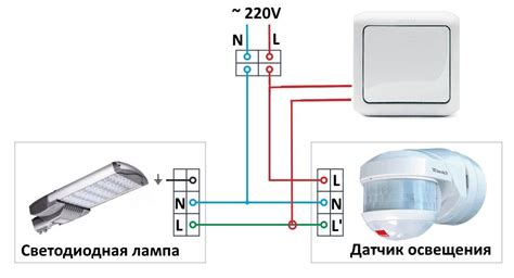Функция и принцип работы датчика свободного движения