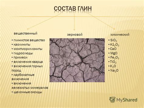 Химический состав глины