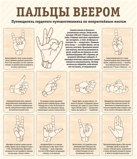 Хоткеи и жесты