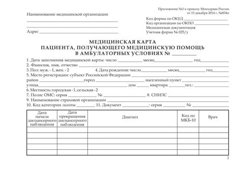 Цель и значение детской медицинской карты