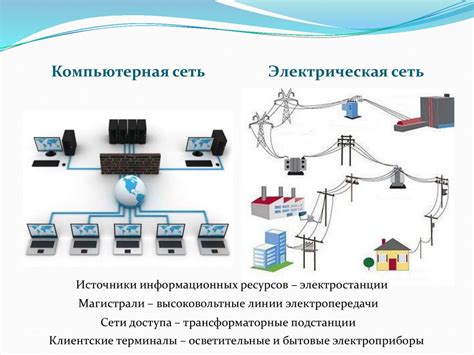 Цель и сущность обеспечения безопасной передачи данных в сети