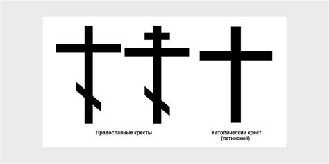 Центральное положение: крест в качестве главной символики веры