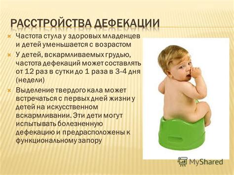 Частота проявления твердого язва у младенцев