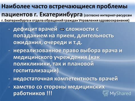 Часто встречающиеся проблемы с размещением и возможные причины